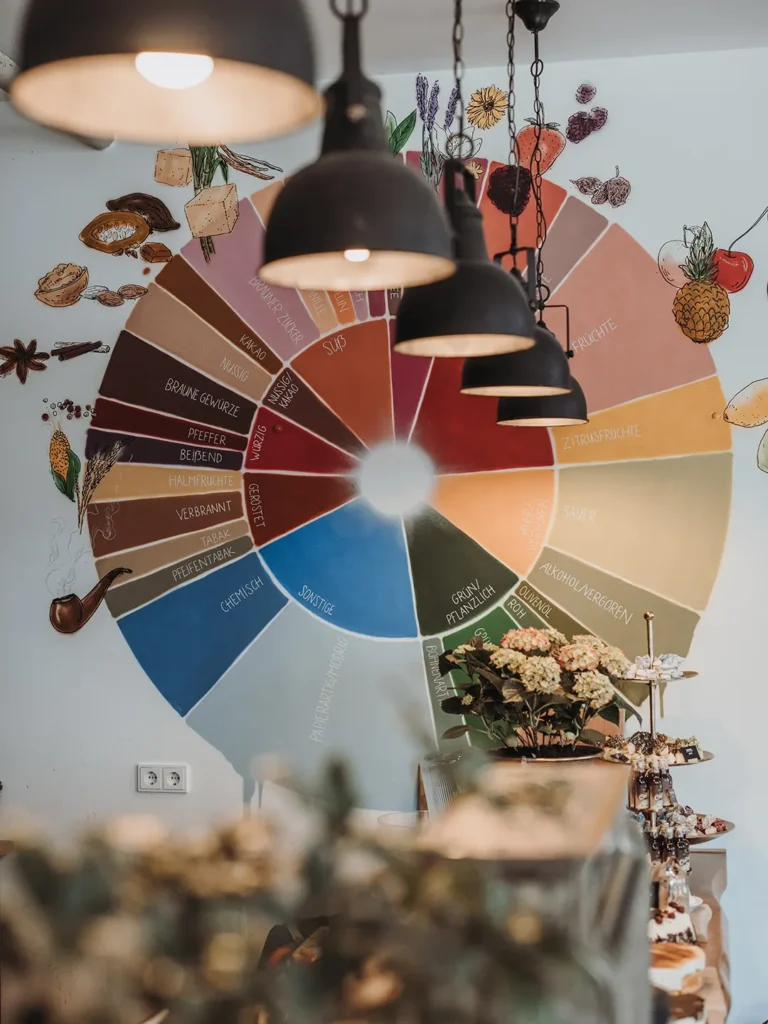 Fruchtig, nussig, würzig oder floral? Manchmal schmeckt man etwas im Kaffee, findet aber nicht sofort die richtigen Worte dafür. Unser großes Aromarad hilft dabei, Geschmackseindrücke einzuordnen und sich Schritt für Schritt an einzelne Aromen heranzutasten – ein ziemlich praktischer Begleiter beim Cupping.